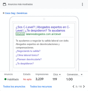 Anuncios_más_mostrados(2024.11.21-2025.07.15) (2)
