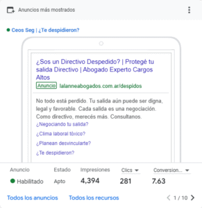 Anuncios_más_mostrados(2024.11.21-2025.07.15)