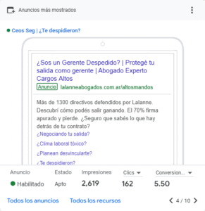 Anuncios_más_mostrados(2024.11.21-2025.07.15) (3)