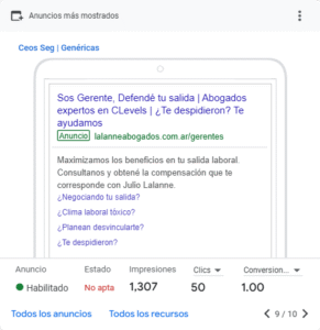 Anuncios_más_mostrados(2024.11.21-2025.07.15) (6)