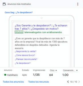 Anuncios_más_mostrados(2024.11.21-2025.07.15) (7)